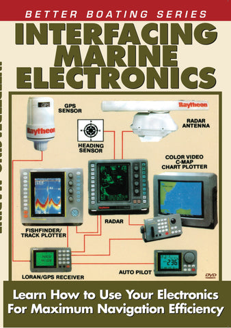 Interfacing Marine Electronics